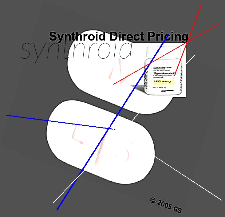 Synthroid pas cher